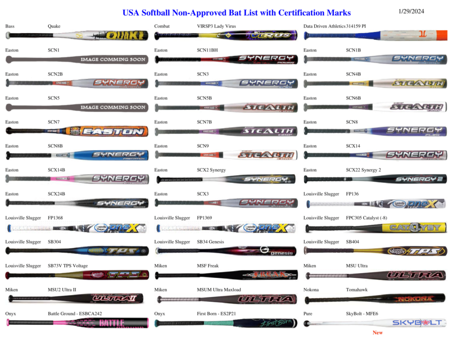 Harford County Senior Softball; men's league, ages 45 to 70+ USA